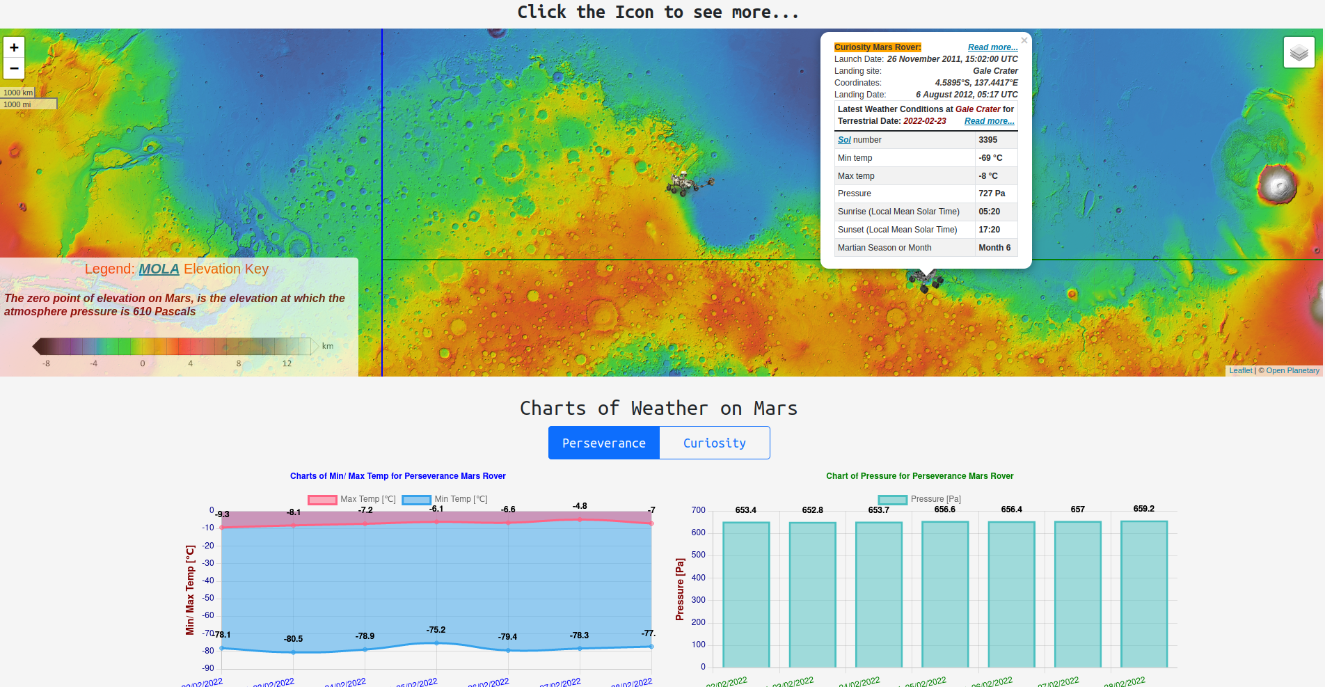 Mars Map